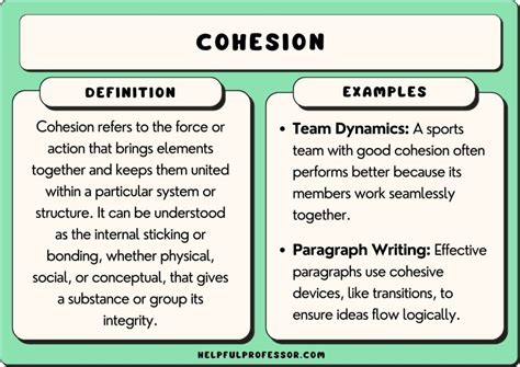 Cohesive Essay Meaning: Exploring the Fabric of Connectivity