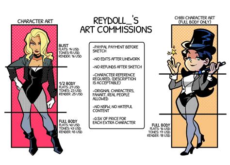 how much to charge for art commissions and the role of symbolism in art