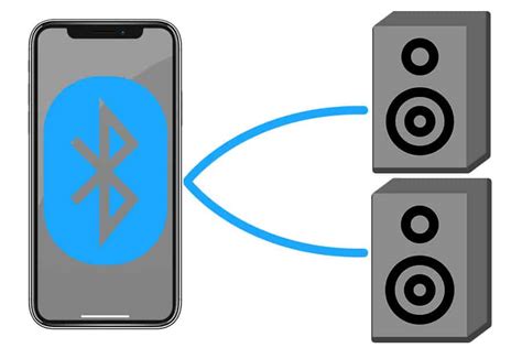 how to play music on multiple bluetooth speakers - exploring the art of sound synchronization